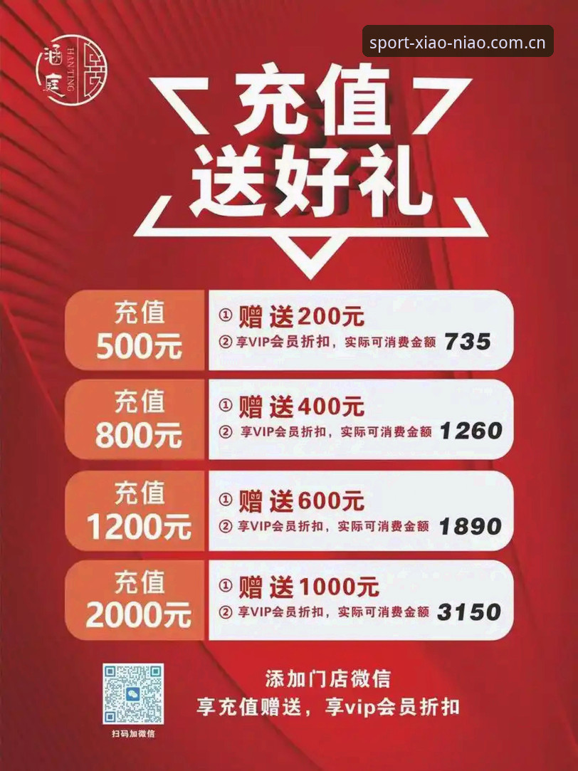 5个关键点掌握小鸟体育会员充值使用指南，3种支付方式让你畅享赛事